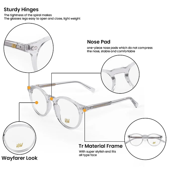 Hw transparent unisex round optical